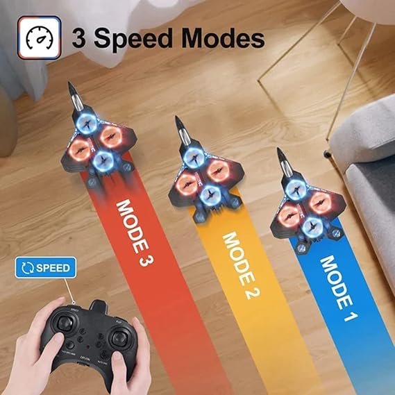 Drone Avión Jet L0712